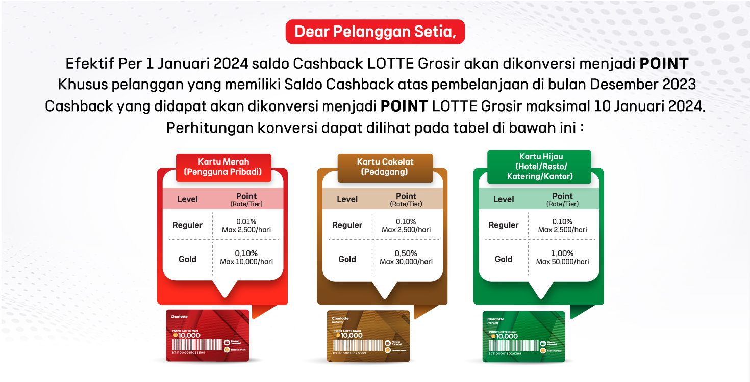 https://www.lottemart.co.id/Informasi LOTTE Mart Point 10 Januari 2024